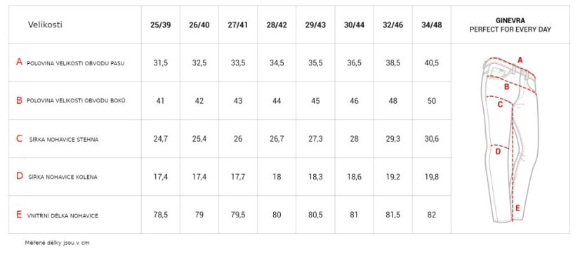 PMJ Ginevra kevlarové džíny na motorku (tmavě modré) dámské