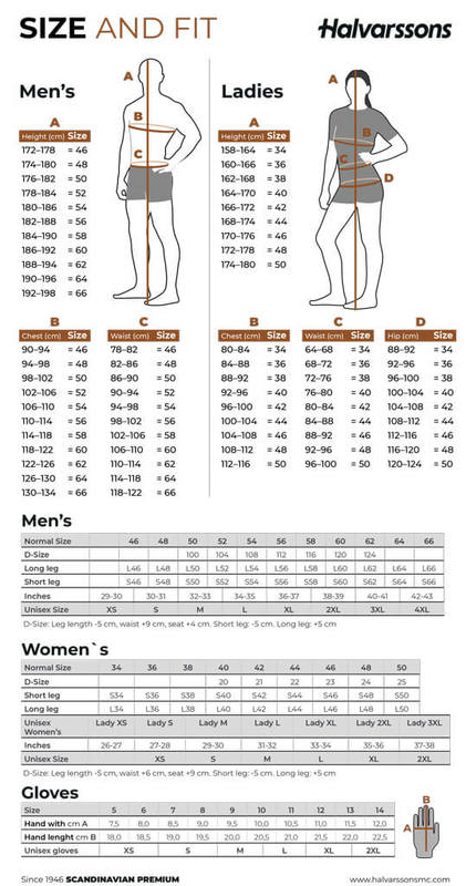 Textilní bunda na motorku Halvarssons Mora V2 (černá)