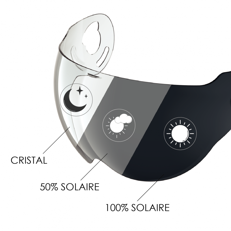 Plexi ROOF Boxxer Photochromic samozatmavovací