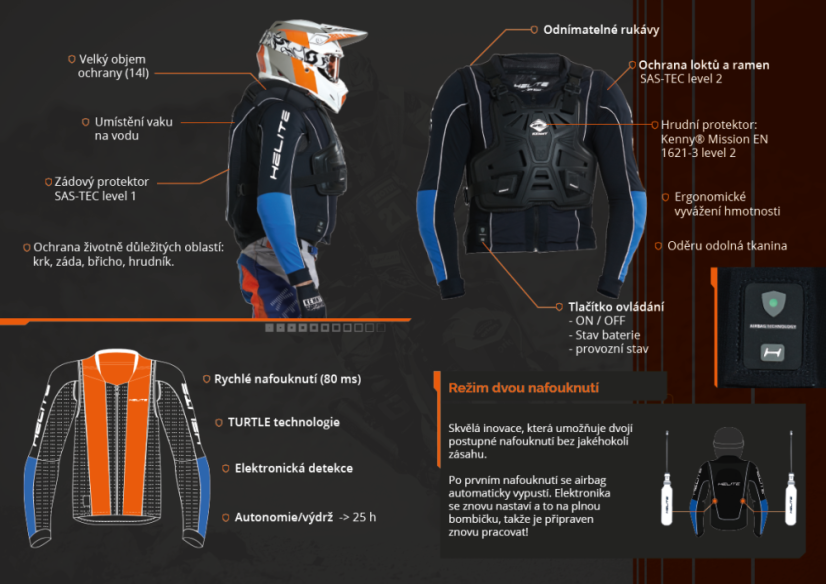 HELITE Off Road Dakar airbagová vesta